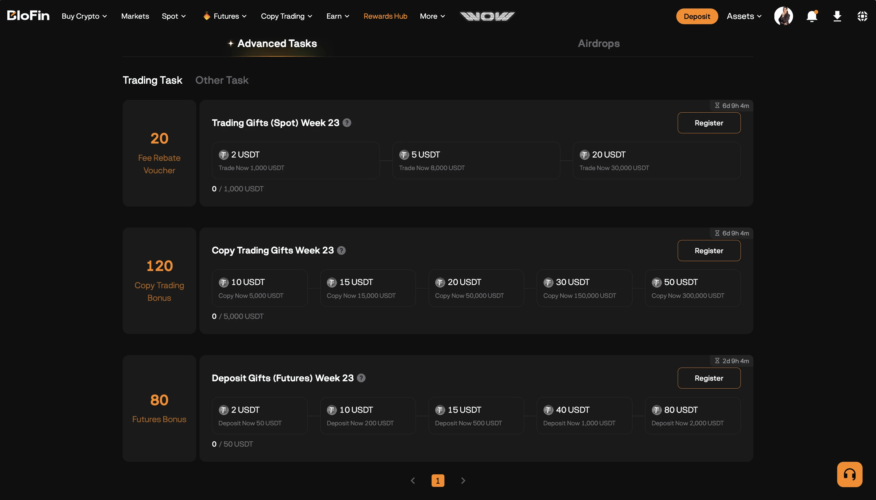 BloFin Rewards page β active promotions and campaigns hub