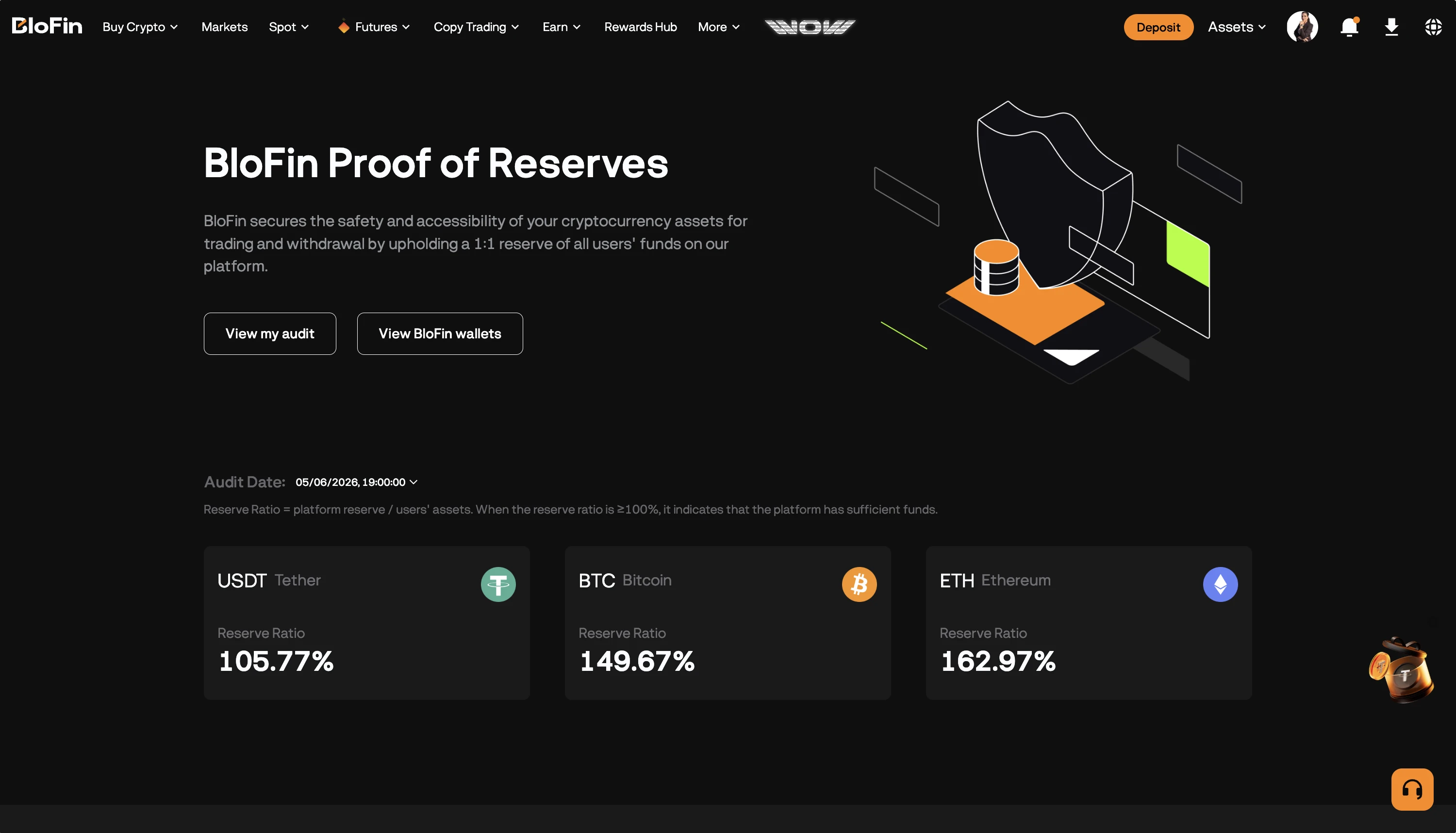BloFin security architecture β Fireblocks custody and Proof of Reserves