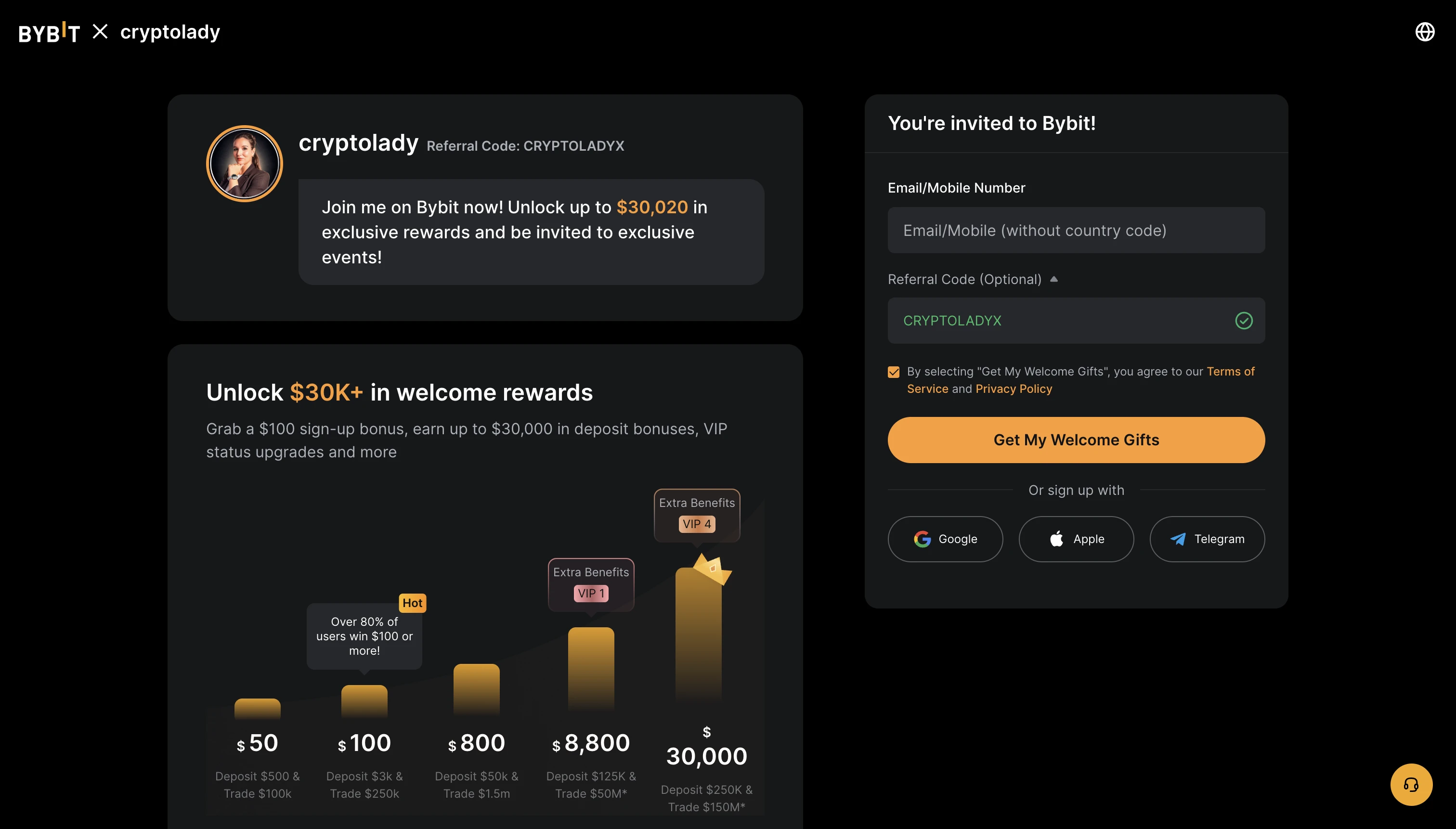 Bybit referral page with code CRYPTOLADYX