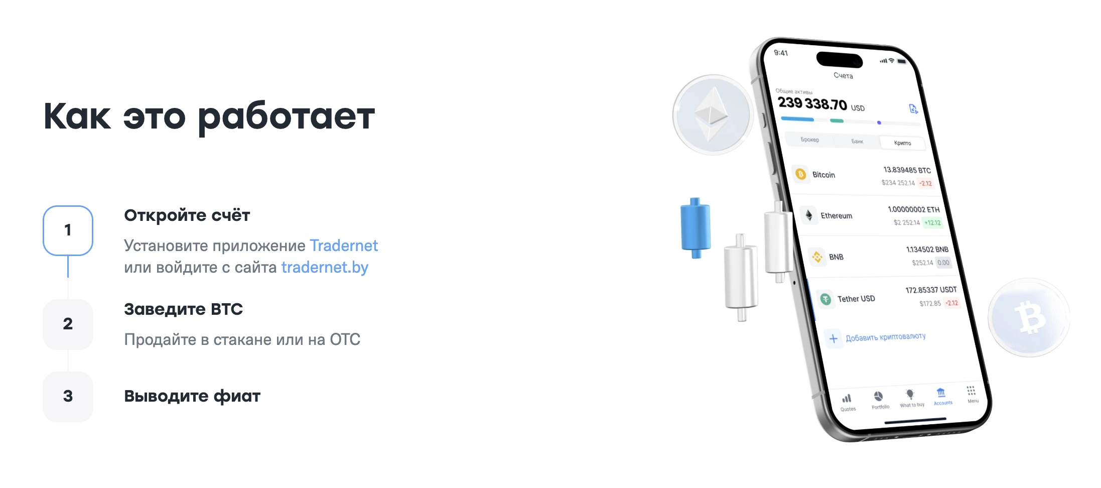 Как это работает в Cifra Markets — 3 шага: Откройте счёт (Tradernet или tradernet.by), Заведите BTC (продайте в стакане или OTC), Выводите фиат. iPhone скрин с балансом 239,338.70
