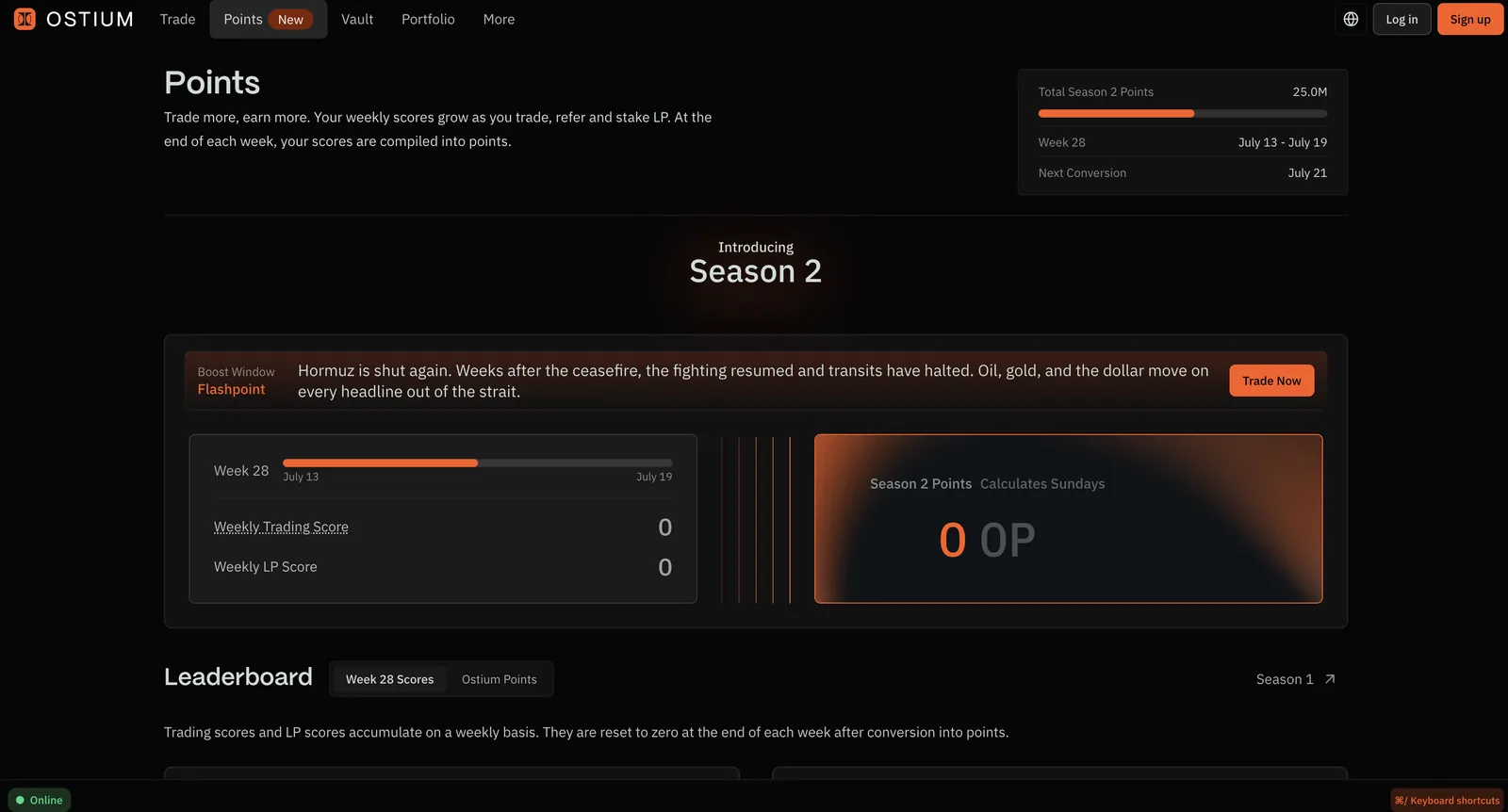 Ostium Points Season 2: weekly trading and LP scores, 25M total season points, conversion to points every Sunday, boost window on oil, gold and dollar during the Hormuz disruption, public leaderboard